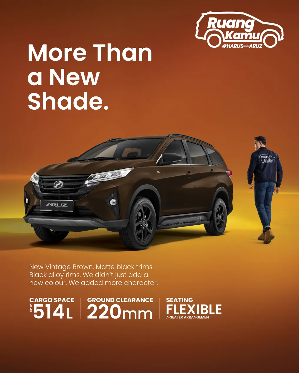 perodua kulim